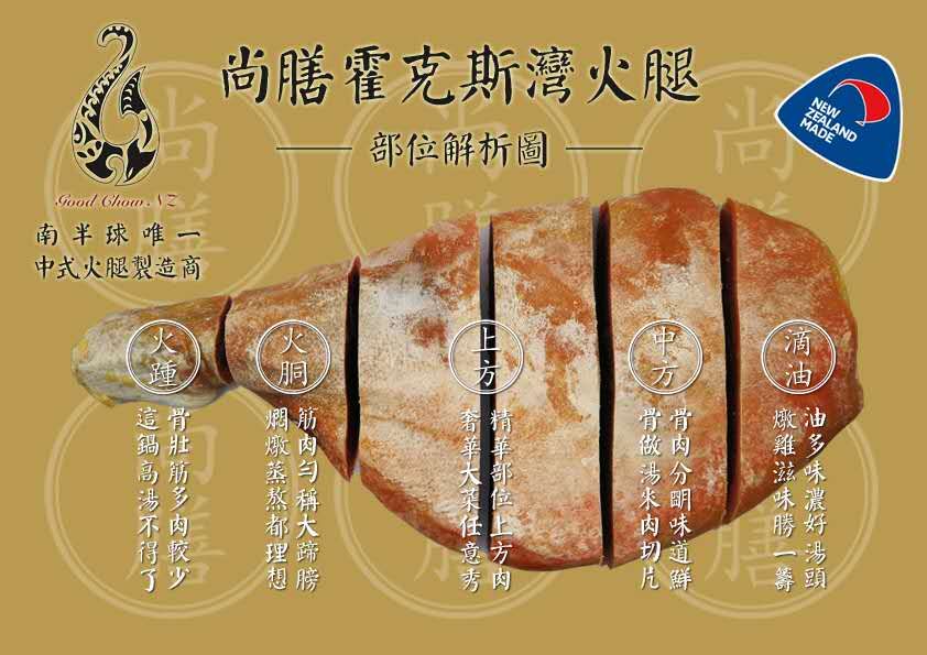 Deposit for Premium Good Chow Ham(18 months)